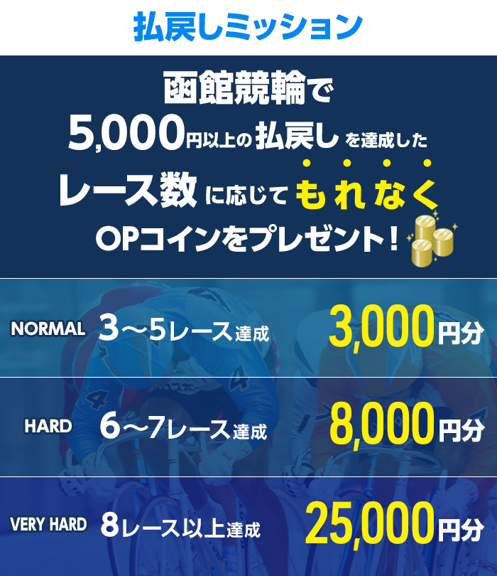 プレゼント イメージ