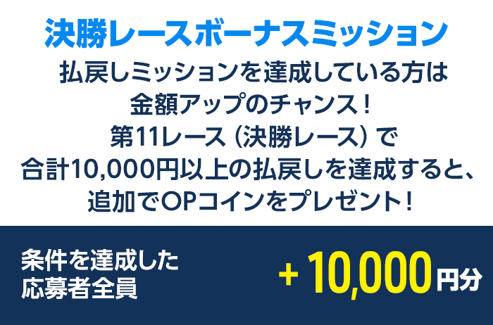 プレゼント イメージ