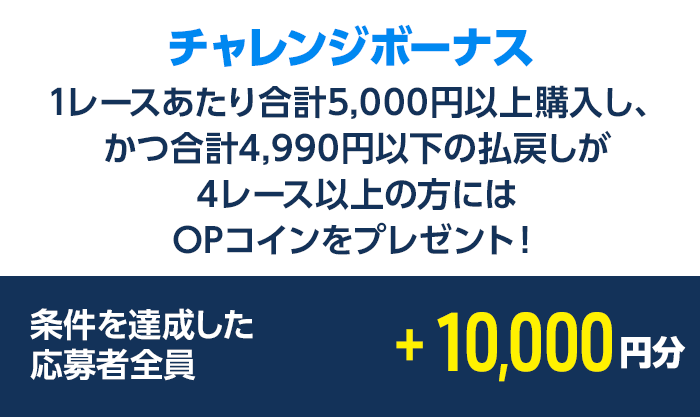 プレゼント イメージ