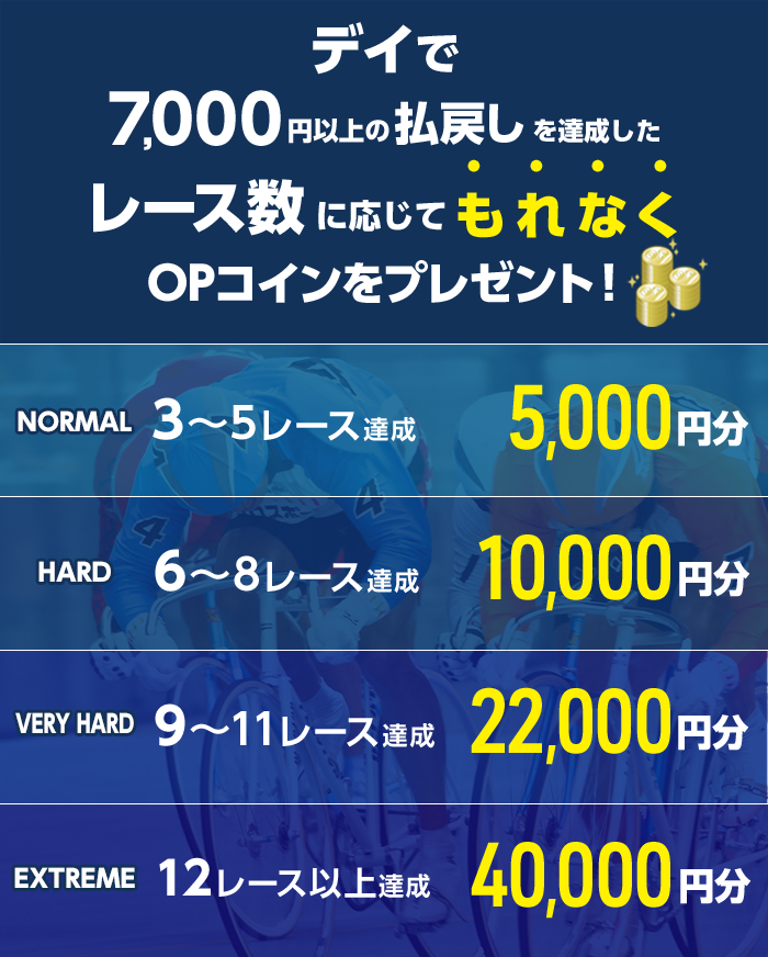 プレゼント イメージ