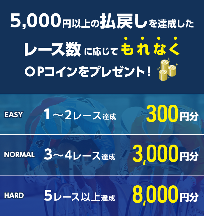 プレゼント イメージ
