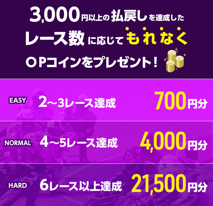 プレゼント イメージ