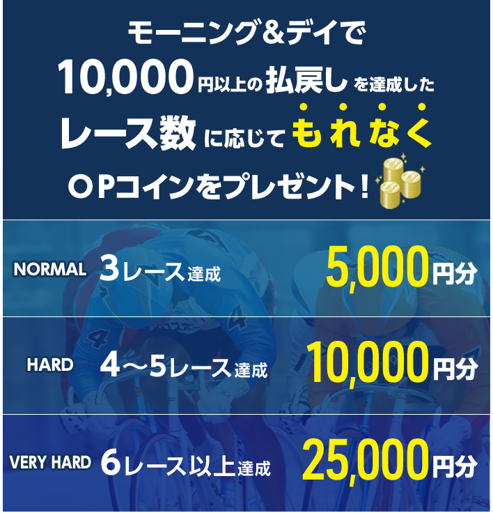 プレゼント イメージ