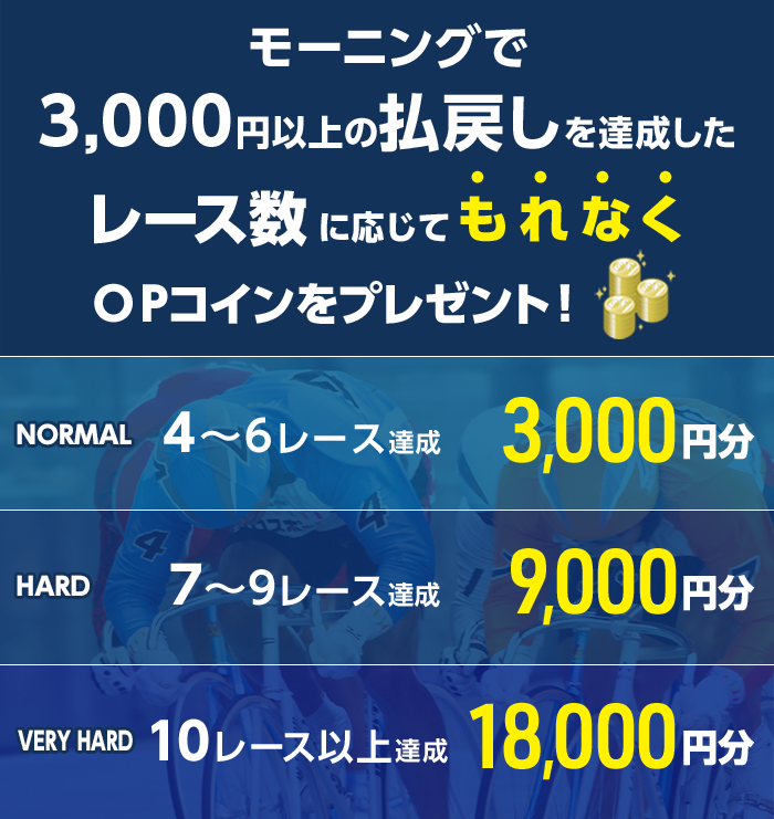 プレゼント イメージ