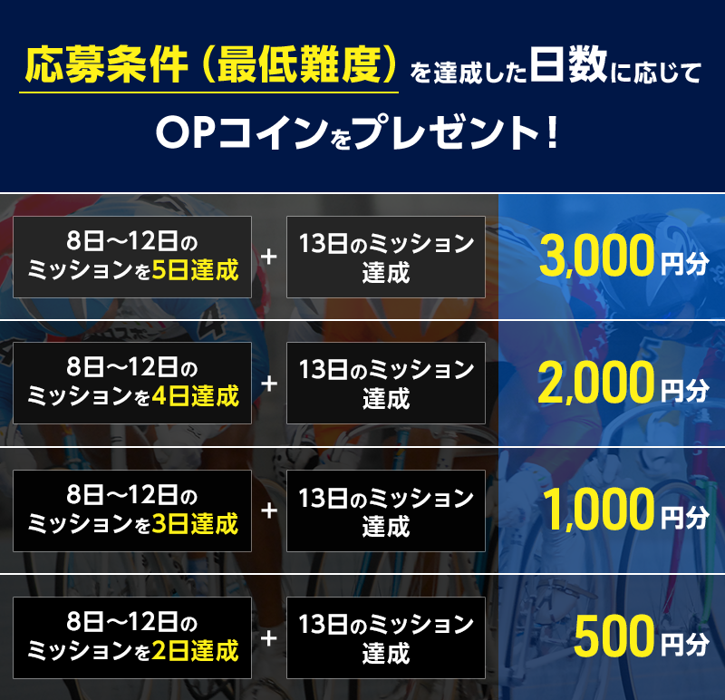 プレゼント イメージ