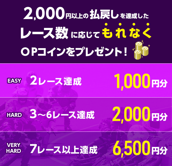 プレゼント イメージ