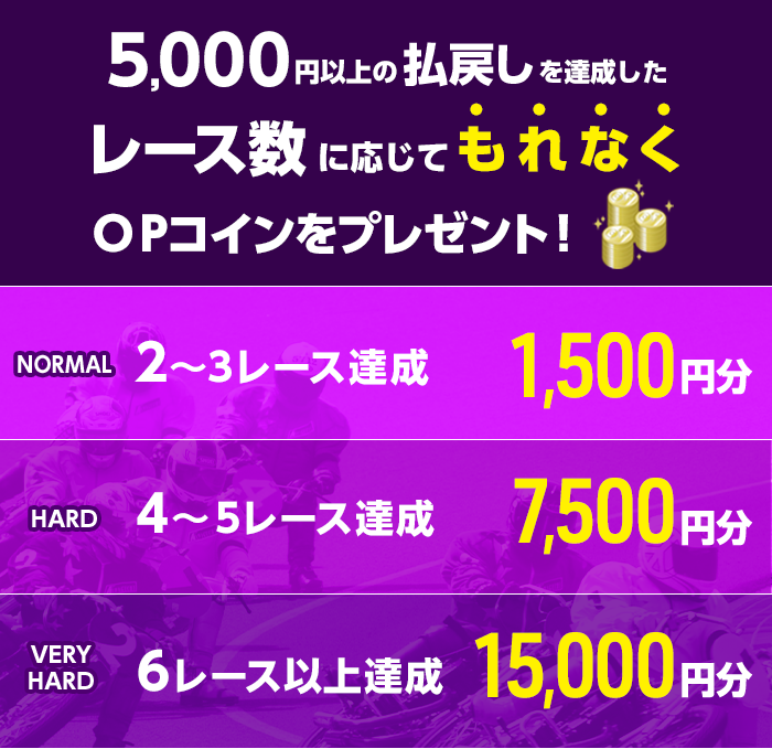 プレゼント イメージ