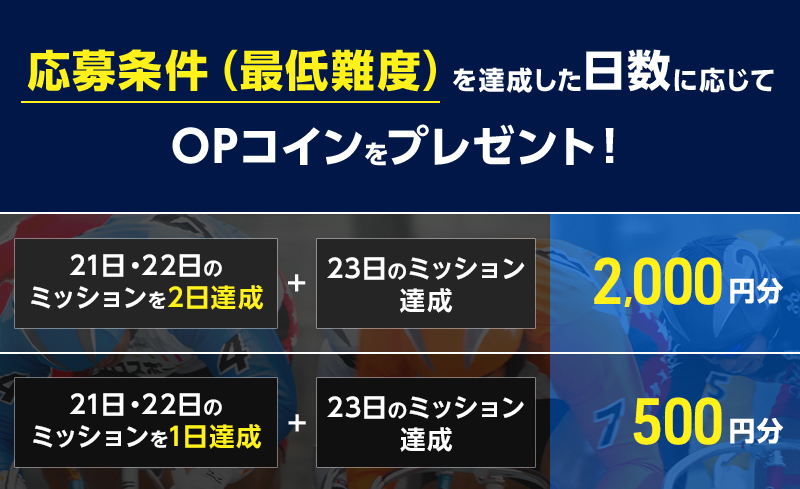 プレゼント イメージ