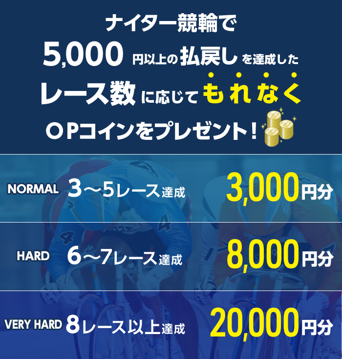 プレゼント イメージ