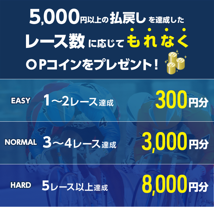 プレゼント イメージ