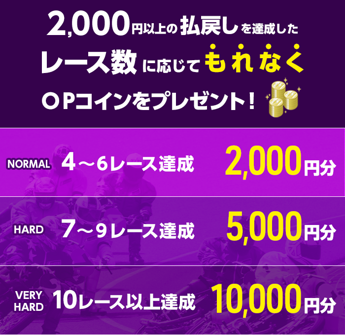 プレゼント イメージ