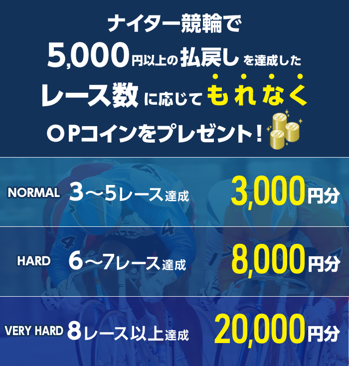 プレゼント イメージ