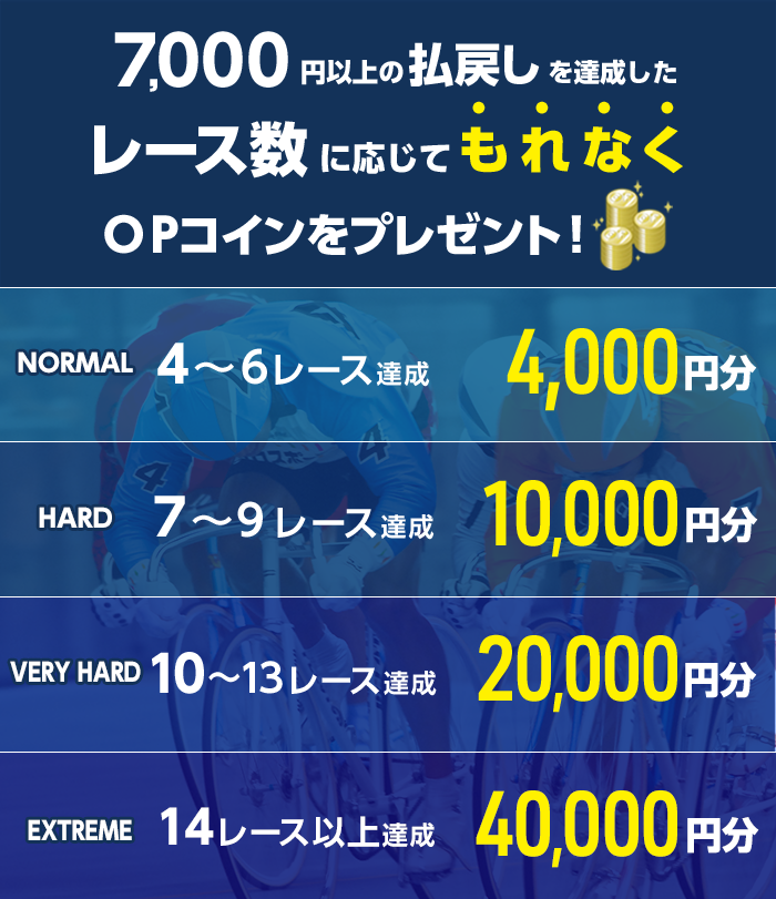 プレゼント イメージ