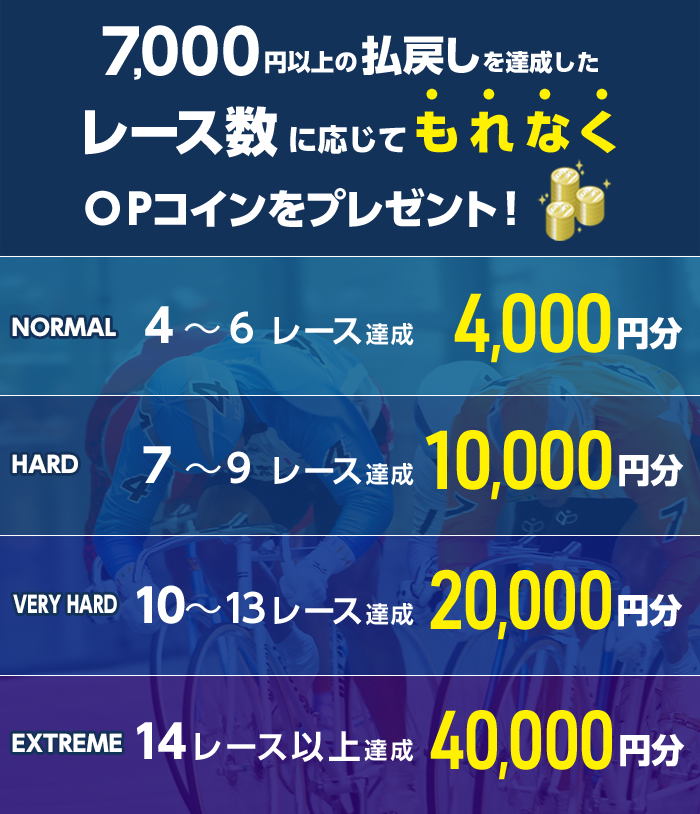 プレゼント イメージ