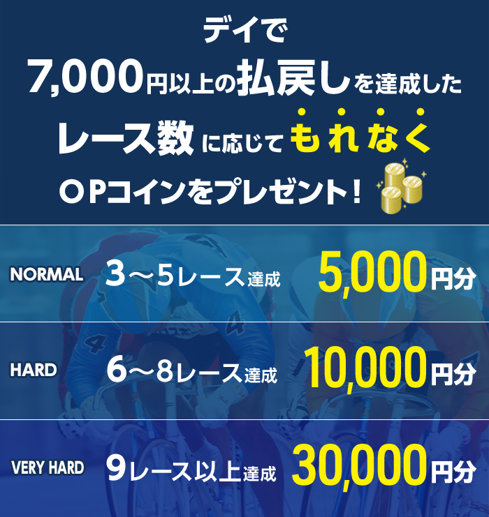 プレゼント イメージ