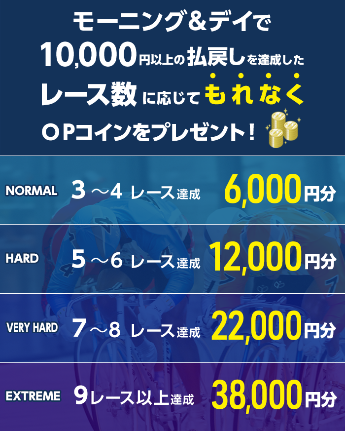 プレゼント イメージ