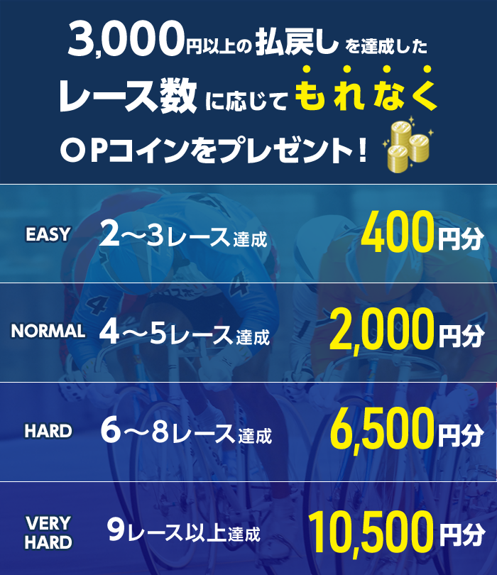 プレゼント イメージ