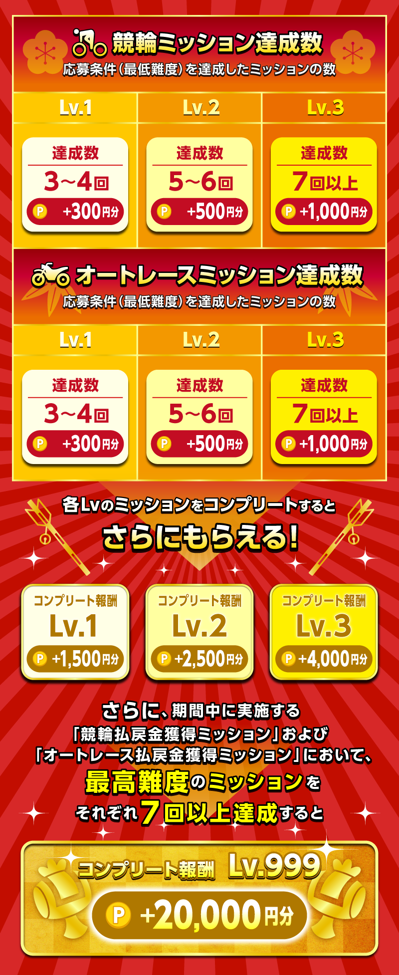 プレゼント イメージ