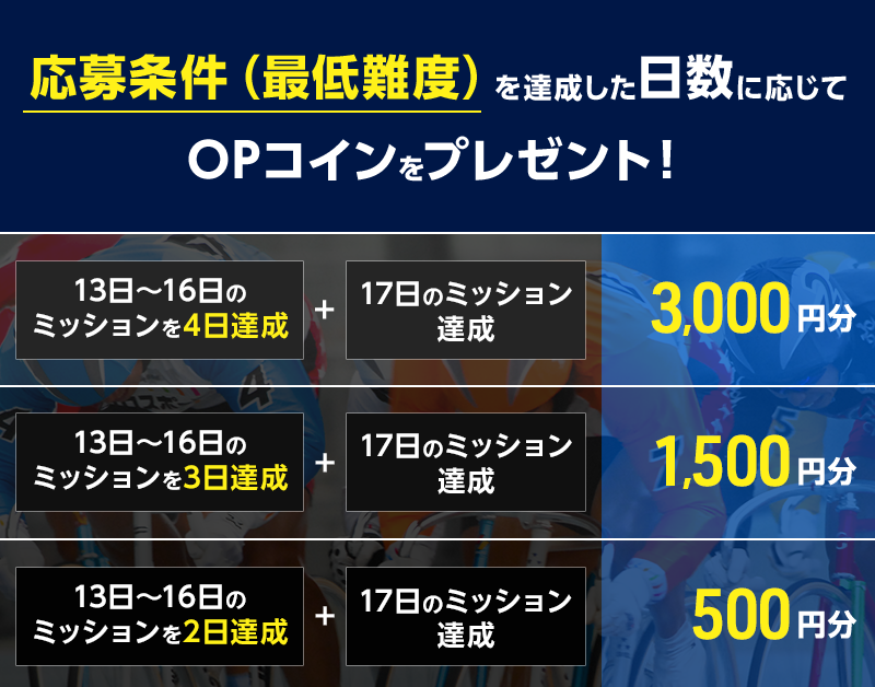 プレゼント イメージ