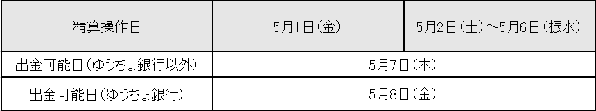 かえーるGW(2020).png