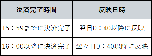 スクリーンショット 2026-05-26 104737.png