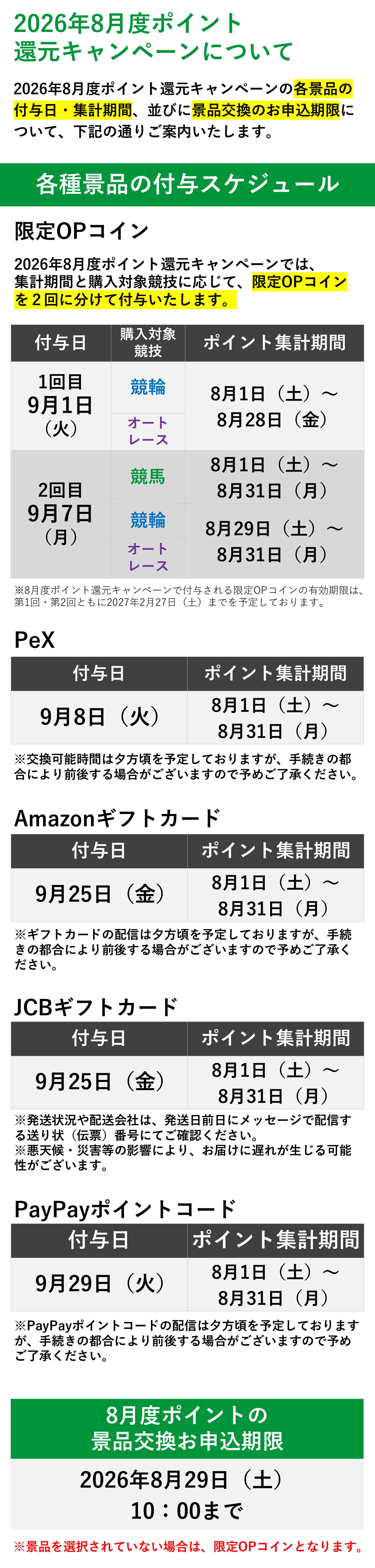 8月ポイント還元CPおしらせ_2608.png