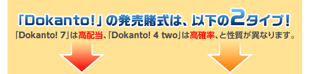 「Dokanto!」の発売賭式は、以下の2タイプ！　「Dokanto! 7」は高配当、「Dokanto! 4 two」は高確率、と性質が異なります。