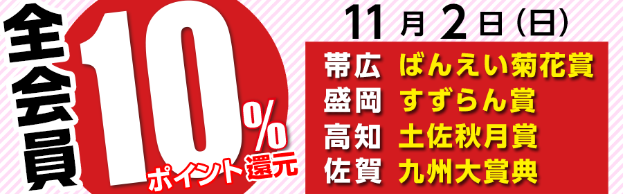 全会員一部レース10%ポイント還元（競馬）